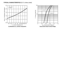 IRFZ44Z IRFZ44ZPBF <span class=keywords><strong>IRFZ44V</strong></span> IRFZ44VPBF IRFZ44VZ IRFZ44VZPBF 60A 60V N-channel ทรานซิสเตอร์ Mosfet - Product Image 5