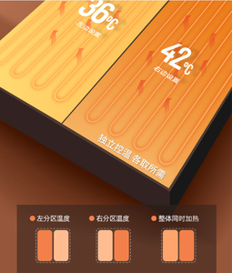 <span class=keywords><strong>Precio</strong></span> barato de fábrica <span class=keywords><strong>Manta</strong></span> calefactable eléctrica Fuente de alimentación USB <span class=keywords><strong>Manta</strong></span> calefactora lavable para uso doméstico - Product Image 6