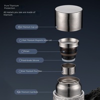 Mug isotherme en titane pur avec infuseur magnétique, double couvercle, compatible voiture, ouverture directe, logo personnalisable