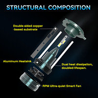 Ampoule de phare LED NIULUX W22 H7 H11 65W 5500LM Haute puissance 6500K Blanc froid Ultra lumineux Compatible universel OEM/ODM Lampe automobile
