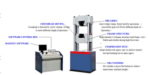 מכונת בדיקת לחץ הידראולי chenda 1000kn עם דיוק 1% 2-שנה עיצוב ארבעה עמודים - Product Image 6