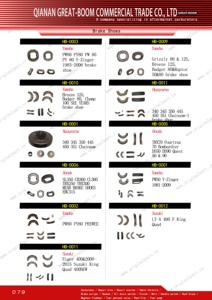 รองเท้าเบรคมอเตอร์ไซค์สำหรับขาย Ya-MA-Ha Grizzly <span class=keywords><strong>80</strong></span> & 125 Breeze 125 Badger <span class=keywords><strong>80</strong></span> & Raptor 50 & <span class=keywords><strong>80</strong></span> - Product Image 6