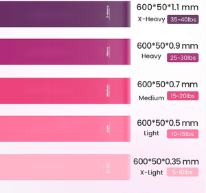Bandes de résistance extensibles, colorées, en latex personnalisé, Mini boucle, pour Fitness et Yoga, <span class=keywords><strong>5</strong></span> <span class=keywords><strong>couleurs</strong></span> - Product Image 2