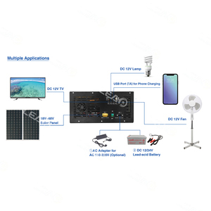 Nhà máy thương mại sử dụng refrig bán hàng trực tiếp DC12/24V năng lượng mặt trời điện tủ đông top-mở được xây dựng trong điều khiển 300L tủ lạnh - Product Image 3