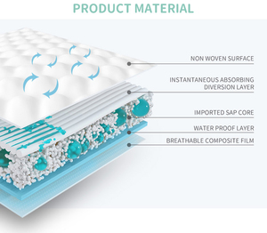 Pañales desechables para bebés recién nacidos, pañales desechables para el cuidado del sol - Product Image 4