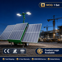 ANJ ANJ6130 Solarbetriebener IP66 LED-Lichtturm 60 Grad Abstrahlwinkel DC 24V Batteriebetrieben für Bergbau-Umgebungsbeleuchtung