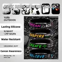 Nouveau design 2026 – Bracelet en silicone gaufré imperméable avec ruban rose – Conscientisation du cancer du sein – Espoir et force – Bijou tendance