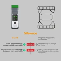 Escáner de Diagnóstico OBD2 DoIP de la Mejor Calidad, VXDIAG VCX SE VX608 para Porsche 3, Diagnóstico de Todos los Sistemas, Programación OEM J2534, Codificación de ECU