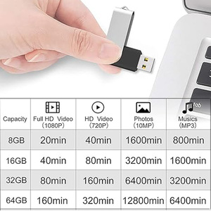 Biểu tượng tùy chỉnh xoay Pendrive <span class=keywords><strong>USB</strong></span> ngón tay cái Ổ đĩa 128Mb 256Mb 512Mb 1 GB <span class=keywords><strong>USB</strong></span> Stick đĩa cứng 32GB Kim Loại 360 xoay <span class=keywords><strong>USB</strong></span> ổ đĩa flash - Product Image 4
