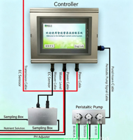 Système de contrôle automatique pour solution nutritive, machine d'application intelligente d'engrais et régulation intelligente des plantes