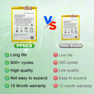 Pin ban đầu cho Motorola cạnh 20 30 40 50 Pro Z2 lực bx50 G14 BC50 G60 G32 <span class=keywords><strong>V3</strong></span> gp340 Pin điện thoại - Product Image 2