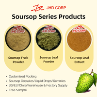 Natuurlijk Graviola Soursop Bladerenpoeder US/EU Magazijn Bulk