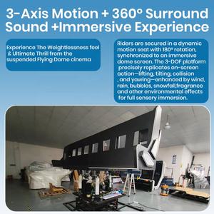 360 Летающий купольный кинотеатр 6-DOF Motion Seats <span class=keywords><strong>7D</strong></span> кинотеатр с 180 вращением купольный экран симулятор полета динамический кинотеатр 5D 9D 12D Theatre - Product Image 4