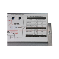 Amplificateur domestique RF in RF out 60V avec chemin de retour