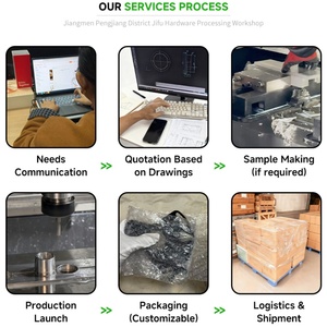Triple <b>Clamp</b> for <b>Light</b> Bee Parts /Talaria/ E Ride New CNC Aluminum Alloy Front Motorcycle Retrofit/Upgrade - Product Image 5