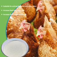Organique dl méthionine pour l'alimentation des volailles Cas 63-68-3 l méthionine prix méthionine par produit