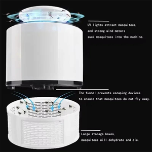 Lámpara Antimosquitos Fotocatalítica UV de 365nm con USB, Silenciosa y Colgante, Eliminador de Insectos para Interiores, para Moscas, Moscas de la Fruta y Mosquitos, Segura para 20 ㎡ - Product Image 2