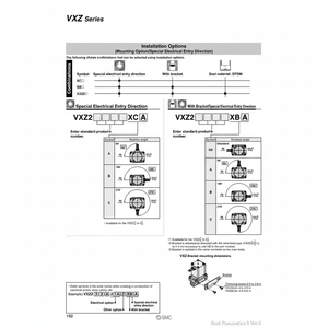 Pièces pneumatiques de l'électrovanne pneumatique SMC VXZ262LZ2CXB - Product Image 1