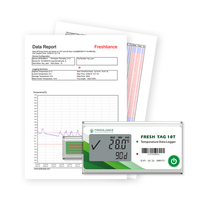 ARGE-apriete, isposable, antiguo, Hain Semperemperemperemperature ATA Logger