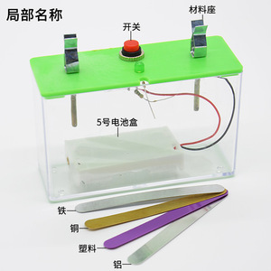 Green (transparent box) material for testing the conductivity of objects, elementary school science experiment equipment, and - Product Image 2