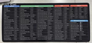 Bàn mat nhanh chóng chính siêu lớn chống trượt bàn phím Pad-với văn phòng phần mềm phím tắt mô hình,, máy tính 11.8*31.5 trong - Product Image 4