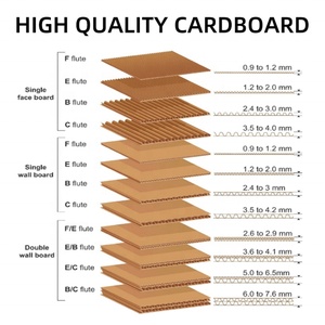 ขาตั้งโชว์สินค้าแบบตั้งพื้นทำจากกระดาษแข็งแบบกำหนดเองลดราคาพิเศษ สำหรับโชว์ถุงเท้าในซูเปอร์มาร์เก็ต - Product Image 4