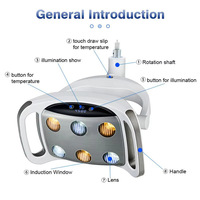 Lampe d'opération dentaire à six ampoules LED, température de couleur réglable, affichage numérique, lampe à fixer sur fauteuil de clinique