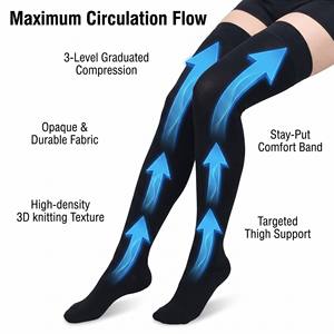 Prêt à expédier – <span class=keywords><strong>Bas</strong></span> <span class=keywords><strong>de</strong></span> <span class=keywords><strong>contention</strong></span> <span class=keywords><strong>cuisse</strong></span> haute à bout fermé, pression <span class=keywords><strong>forte</strong></span> Niveau 3 (30-40 mmHg), pour la prévention des DVT et la récupération post-CVI – Qualité supérieure, directement <span class=keywords><strong>de</strong></span> l'usine - Product Image 1