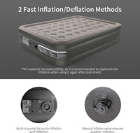Matelas gonflable LGM Queen Size avec pompe électrique rapide, sac surdimensionné, matelas gonflable imperméable pour le camping et l'intérieur