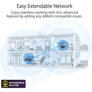 เราเตอร์ WiFi 6E รุ่น Rt-Axe7800 แบบ Tri-Band ความถี่ 6GHz ความเร็ว 2167Mbps 4 พอร์ต LAN เวอร์ชั่นอเมริกา สำหรับเล่นเกมส์ ใช้งานที่บ้าน ธุรกิจ พร้อมฟังก์ชั่นไฟร์วอลล์ QoS และ VPN - Product Image 2