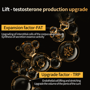 Спрей для продления акта CokeLife 3г, гель-пролонгатор, крем-пролонгатор для мужчин, салфетки-пролонгаторы, прорыв в увеличении эрекции и размера пениса для мужчин - Product Image 2