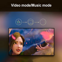 Kit de bande lumineuse LED intelligente synchronisée avec l'écran de télévision RGB 12V APP 65-120 pouces, rétroéclairage LED pour télévision, synchronisation des lumières de symphonie