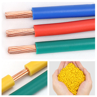 Cavo in Rame Intrecciato Isolato in PVC EHGS BV CCA per Edilizia e Distribuzione Elettrica Aerea