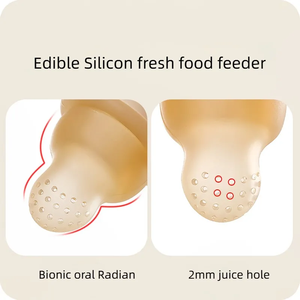 Dispenser <span class=keywords><strong>per</strong></span> Liquidi Medicinali Organici 2-in-1 a Forma di Coniglio in Silicone Senza BPA da 40ml <span class=keywords><strong>per</strong></span> Allattamento e Uso Orale del Bambino - Product Image 3