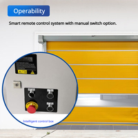 Porte à enroulement électrique rapide Qigong en acier inoxydable avec moustiquaire – Solution sécurisée d'accès industriel et commercial