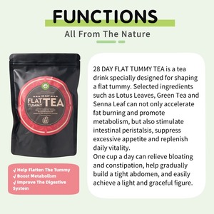 Tè Detox alle Erbe OEM, Confezione da 28 Giorni per Perdita di Peso, Dimagrante, Brucia Grassi, Tè Naturale per Pancia Piatta - Product Image 6
