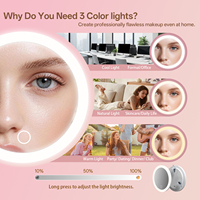 MoonlitGlow Factory Grosir Cermin Kosmetik LED Dinding 10X 20X 30X 40X dengan 3 Suction Cup, Dapat Diisi Ulang, Cocok untuk Perjalanan