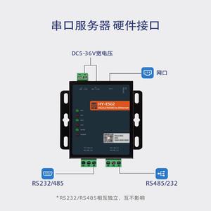 Serveur série double industriel RS485, module de communication RS232 Modbus vers Ethernet, TCP Transparent E502 W525 - Product Image 2