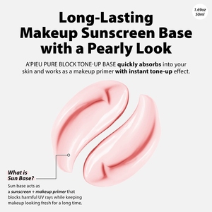 <span class=keywords><strong>Lance</strong></span> SPF 50 Protector solar Etiqueta privada coreana Bloque UV orgánico Arrecife Maquillaje seguro Primer Tono de protección solar Piel grasa - Product Image 2