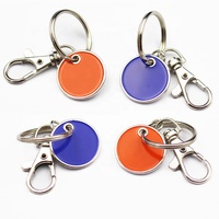 Porte-clés jeton de chariot de courses en métal personnalisé pour supermarché et usine