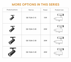 รางไฟ <span class=keywords><strong>LED</strong></span> กันแสงสะท้อน15W หลายขนาดรางไฟ3<span class=keywords><strong>วงจร</strong></span>4เส้นอลูมิเนียมสำหรับรางสปอตไลท์ <span class=keywords><strong>LED</strong></span> แบบ COB - Product Image 6