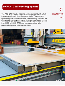 เครื่อ<span class=keywords><strong>ง</strong></span>เราเตอร์ CNC แบบอัตโนมัติเต็มรูปแบบ พร้อมระบบโหลดและปลดโหลดอัตโนมัติ และระบบติดฉลาก สำหรับ<span class=keywords><strong>ง</strong></span>านเฟอร์นิเจอร์ไม้ ป้ายโฆษณา และงานตกแต่ง - Product Image 6