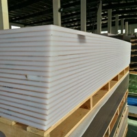 TOME usine 2mm 3mm 4mm 5mm 10mm transparent flexible PMMA panneau fabricant feuille de plastique acrylique
