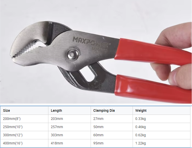 pump pliers