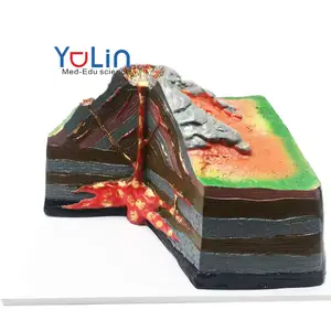 地质教室火山大层高质量PVC火山模型模型