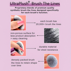 2 <span class=keywords><strong>brochas</strong></span> profesionales <span class=keywords><strong>para</strong></span> sombra de <span class=keywords><strong>ojos</strong></span>, cerdas sintéticas suaves, mango metálico morado <span class=keywords><strong>para</strong></span> difuminar, maquillaje de <span class=keywords><strong>ojos</strong></span> ahumados <span class=keywords><strong>y</strong></span> detalles - Product Image 4