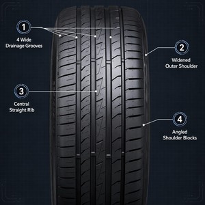 Neumático NEXEN NFERA Primus QX EV <span class=keywords><strong>de</strong></span> Alto Rendimiento para Vehículos Eléctricos, Durabilidad 4.5, Agarre en Mojado en la Zona del Tirante, Bajo Ruido, Compatible con Tesla Model 3, Radial - Product Image 2