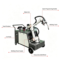 Robot de Soldadura Colaborativo Industrial FR10 de Alta Capacidad y Eficiencia, Brazo Robótico con Alcance de 1400 mm para Soldadura de Chapa Metálica y Acero