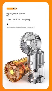 ไฟฉาย LED ชาร์จไฟได้แบบพกพากลางแจ้งโคมไฟตั้งแคมป์พลังงานแสงอาทิตย์พร้อมพัดลมพลังงานแสงอาทิตย์ - Product Image 5