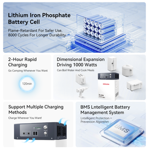 Système d'éclairage solaire portable pour la maison 300W 1000W avec ampoules, chargeur <span class=keywords><strong>de</strong></span> téléphone rechargeable, station d'alimentation avec panneau solaire pour l'extérieur - Product Image 2
